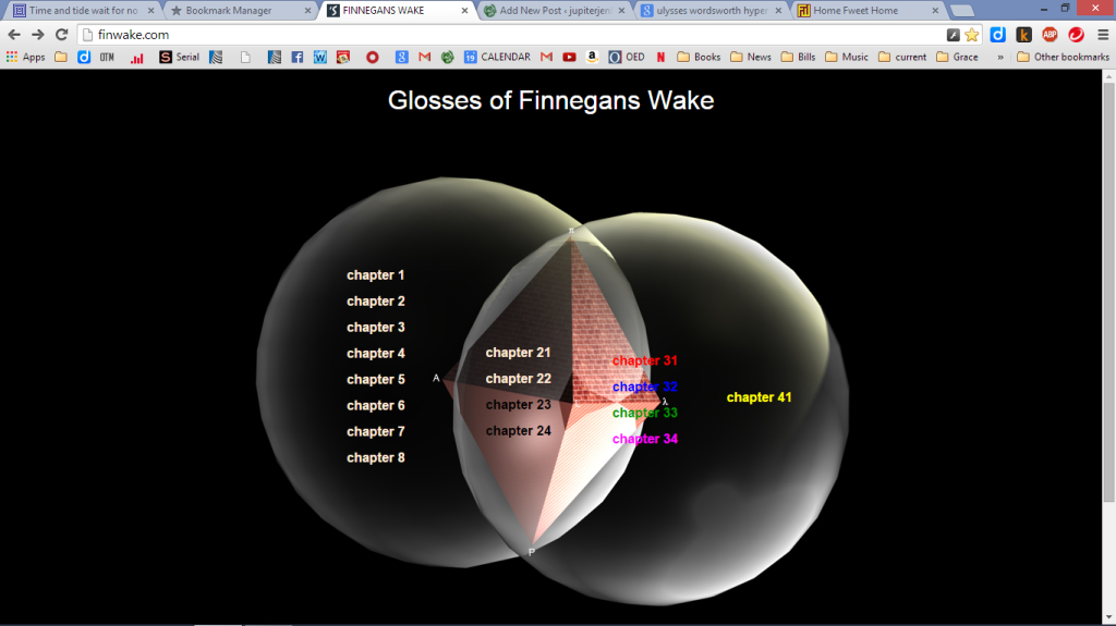 finnegan.finwake.glosses