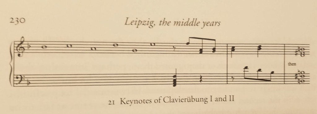 williams.clavierubung.keys